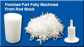 PTFE Part from Rod Stock